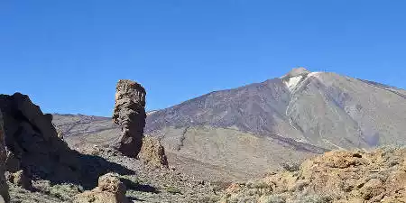 Información general de Tenerife